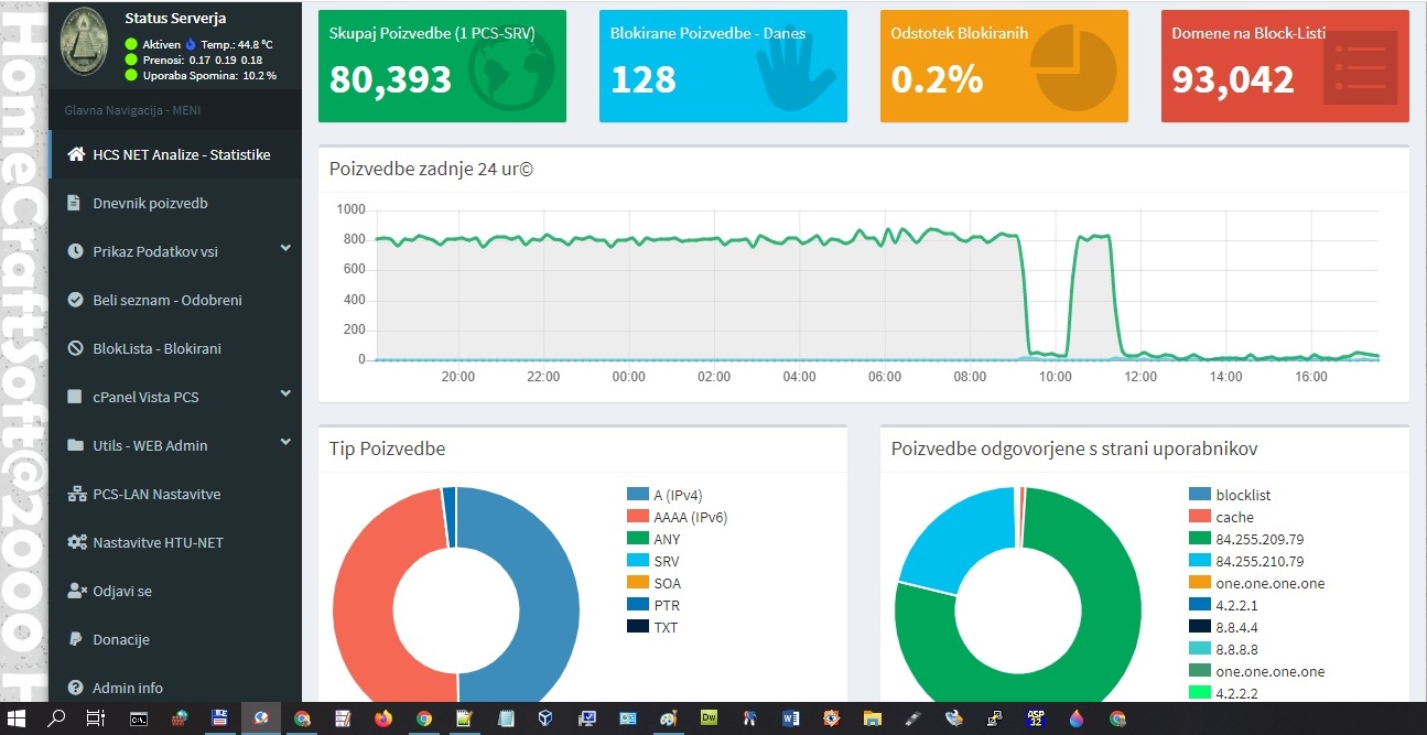 Piramide Studio NET - Administracija DPD-Enigma